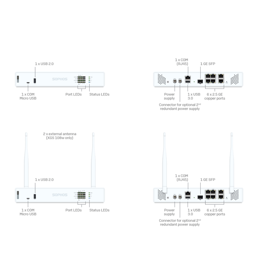 sophos-xgs-108-2.jpg